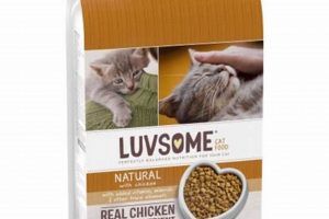 Is Luvsome Cat Food Good? Review & Alternatives World’s Most Delicious Foods: Must-Try Dishes from Every Country Is Luvsome Cat Food Good? Review & Alternatives | World’s Most Delicious Foods: Must-Try Dishes from Every Country
