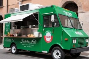 Drive Sales: Rolling Italian Food Truck Guide Near You World’s Most Delicious Foods: Must-Try Dishes from Every Country Drive Sales: Rolling Italian Food Truck Guide Near You | World’s Most Delicious Foods: Must-Try Dishes from Every Country