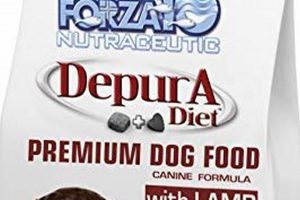 Why Italian Dog Food: Benefits & Best Brands World’s Most Delicious Foods: Must-Try Dishes from Every Country Why Italian Dog Food: Benefits & Best Brands | World’s Most Delicious Foods: Must-Try Dishes from Every Country
