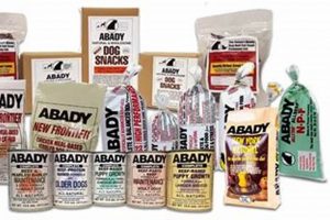 Best Abady Dog Food: Fueling Happy, Healthy Dogs! World’s Most Delicious Foods: Must-Try Dishes from Every Country Best Abady Dog Food: Fueling Happy, Healthy Dogs! | World’s Most Delicious Foods: Must-Try Dishes from Every Country