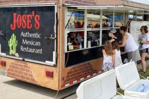 Find a Jose Food Truck Near You! World’s Most Delicious Foods: Must-Try Dishes from Every Country Find a Jose Food Truck Near You! | World’s Most Delicious Foods: Must-Try Dishes from Every Country