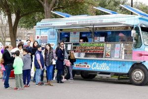 DFW Food Trucks: Find Hot Eats in Dallas & Fort Worth! World’s Most Delicious Foods: Must-Try Dishes from Every Country DFW Food Trucks: Find Hot Eats in Dallas & Fort Worth! | World’s Most Delicious Foods: Must-Try Dishes from Every Country