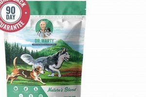 Best Marty Goldstein Dog Food: Health & Nutrition World’s Most Delicious Foods: Must-Try Dishes from Every Country Best Marty Goldstein Dog Food: Health & Nutrition | World’s Most Delicious Foods: Must-Try Dishes from Every Country