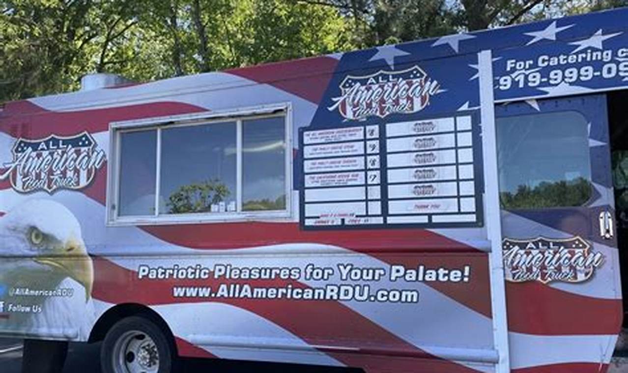 Guide to All American Food Truck Biz: Tips & More! World’s Most Delicious Foods: Must-Try Dishes from Every Country Guide to All American Food Truck Biz: Tips & More! | World’s Most Delicious Foods: Must-Try Dishes from Every Country