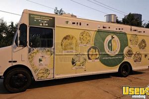 Buy & Sell: Food Trucks for Sale OKC - Deals! World’s Most Delicious Foods: Must-Try Dishes from Every Country Buy & Sell: Food Trucks for Sale OKC - Deals! | World’s Most Delicious Foods: Must-Try Dishes from Every Country