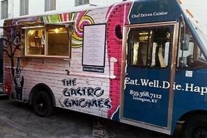 Best Lexington KY Food Trucks: Find Eats On Wheels! World’s Most Delicious Foods: Must-Try Dishes from Every Country Best Lexington KY Food Trucks: Find Eats On Wheels! | World’s Most Delicious Foods: Must-Try Dishes from Every Country