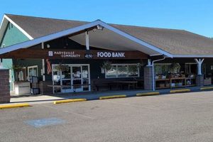 Your Guide: Kirkland WA Food Banks Near You World’s Most Delicious Foods: Must-Try Dishes from Every Country Your Guide: Kirkland WA Food Banks Near You | World’s Most Delicious Foods: Must-Try Dishes from Every Country
