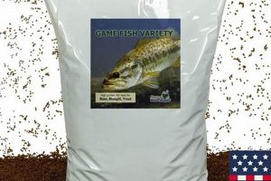 Best Lake Fish Food: Feeding Guide & More! World’s Most Delicious Foods: Must-Try Dishes from Every Country Best Lake Fish Food: Feeding Guide & More! | World’s Most Delicious Foods: Must-Try Dishes from Every Country