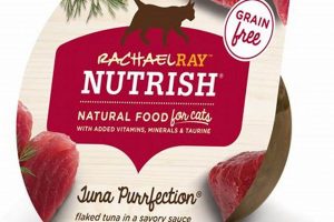Review: Rachael Ray Nutrish Wet Cat Food - Is it the Best for Cats? World’s Most Delicious Foods: Must-Try Dishes from Every Country Review: Rachael Ray Nutrish Wet Cat Food - Is it the Best for Cats? | World’s Most Delicious Foods: Must-Try Dishes from Every Country