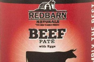 Best Red Barn Beef Dog Food: Your Dog's Delight! World’s Most Delicious Foods: Must-Try Dishes from Every Country Best Red Barn Beef Dog Food: Your Dog's Delight! | World’s Most Delicious Foods: Must-Try Dishes from Every Country