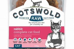 Best Raw Rabbit Cat Food Diet: Health & Safety Tips World’s Most Delicious Foods: Must-Try Dishes from Every Country Best Raw Rabbit Cat Food Diet: Health & Safety Tips | World’s Most Delicious Foods: Must-Try Dishes from Every Country