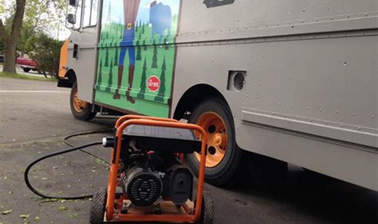 Best Generator for Food Truck: Power Your Mobile Kitchen! World’s Most Delicious Foods: Must-Try Dishes from Every Country Best Generator for Food Truck: Power Your Mobile Kitchen! | World’s Most Delicious Foods: Must-Try Dishes from Every Country