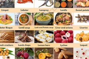 Best Food Starting With L: List & Recipes! World’s Most Delicious Foods: Must-Try Dishes from Every Country Best Food Starting With L: List & Recipes! | World’s Most Delicious Foods: Must-Try Dishes from Every Country