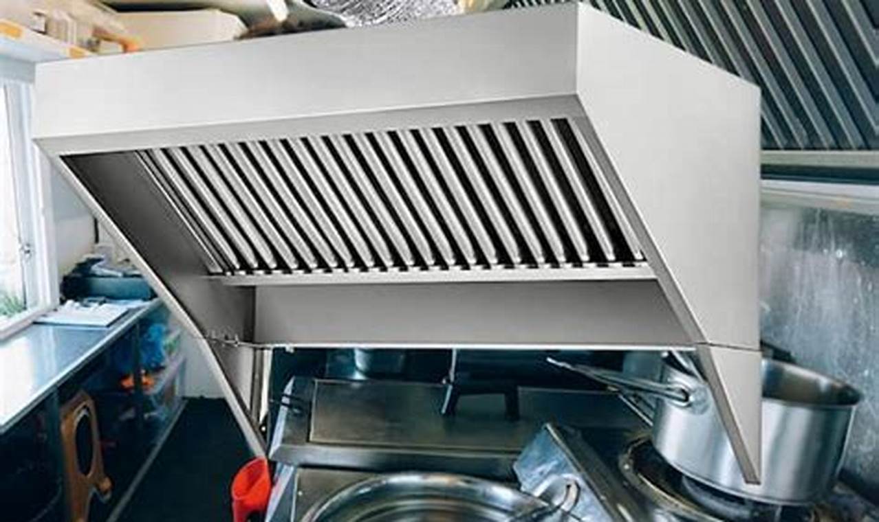 Mobile Food Truck Range Hood: Safety & Ventilation | World’s Most Delicious Foods: Must-Try Dishes from Every Country