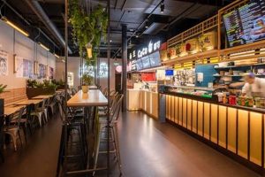 Your Guide to Sthlm City Food Hall: A Culinary Oasis World’s Most Delicious Foods: Must-Try Dishes from Every Country Your Guide to Sthlm City Food Hall: A Culinary Oasis | World’s Most Delicious Foods: Must-Try Dishes from Every Country