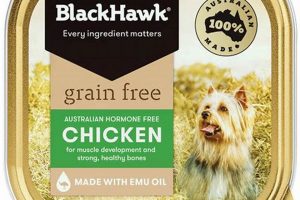 Best Grain Free Canned Dog Food [Brands & Reviews] | World’s Most Delicious Foods: Must-Try Dishes from Every Country