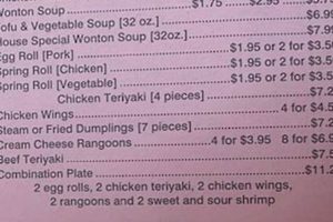 K's Oriental Food: Explore Our Delicious Menu Today! | World’s Most Delicious Foods: Must-Try Dishes from Every Country