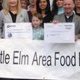 Little Elm Food Bank TX: Fighting Hunger in Little Elm | World’s Most Delicious Foods: Must-Try Dishes from Every Country
