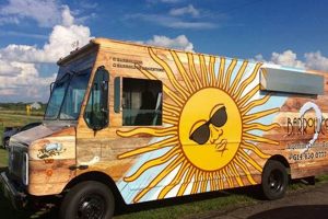 Your Guide to Argentinian Food Truck Delights | World’s Most Delicious Foods: Must-Try Dishes from Every Country
