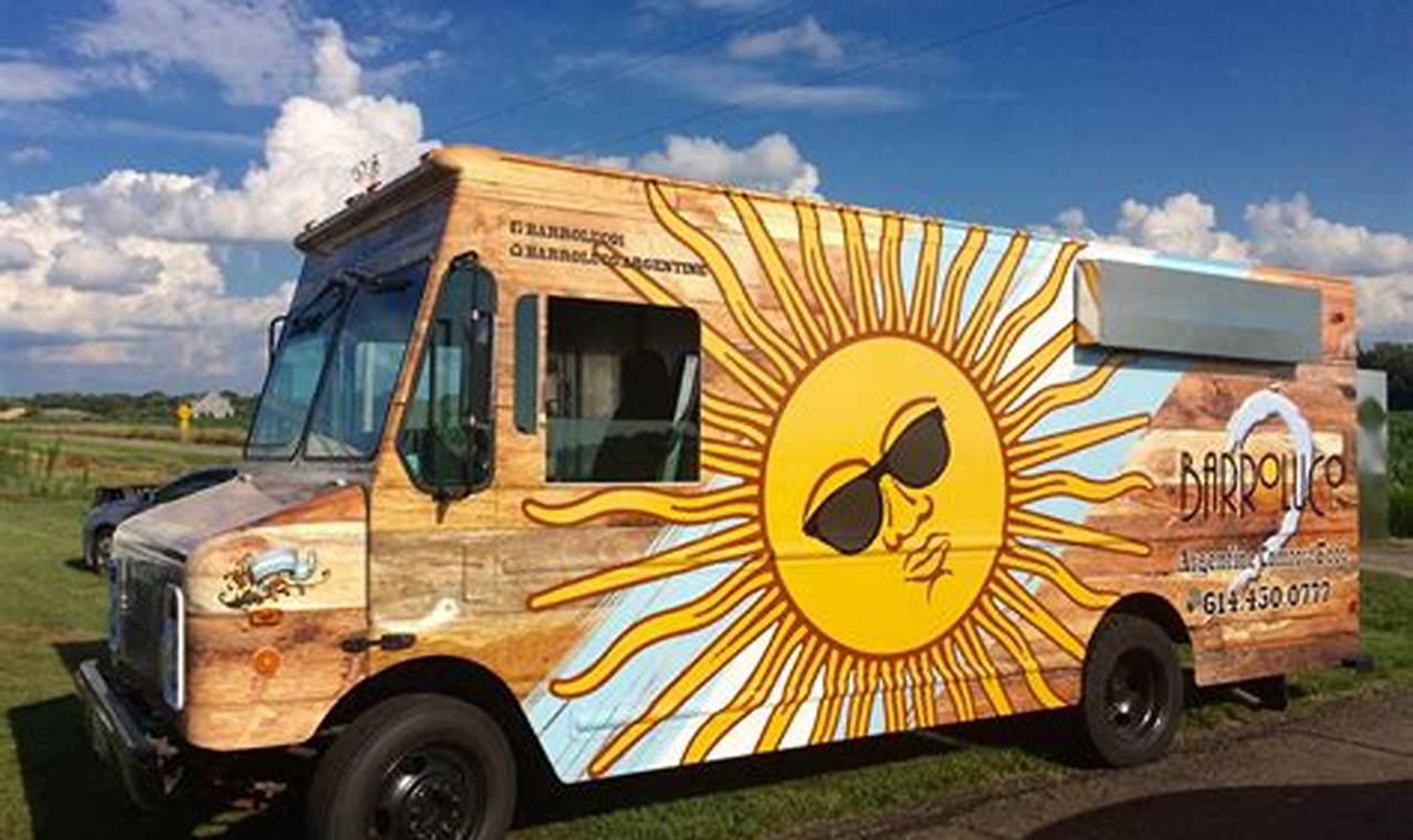 Your Guide to Argentinian Food Truck Delights | World’s Most Delicious Foods: Must-Try Dishes from Every Country