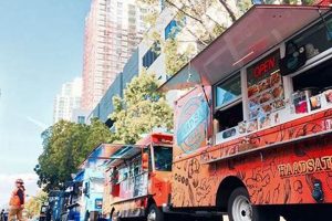 San Diego Food Trucks: Your Mobile Eats Guide | World’s Most Delicious Foods: Must-Try Dishes from Every Country
