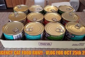 Best Emergency Cat Food: Prep & Protect Your Cat Now! World’s Most Delicious Foods: Must-Try Dishes from Every Country Best Emergency Cat Food: Prep & Protect Your Cat Now! | World’s Most Delicious Foods: Must-Try Dishes from Every Country