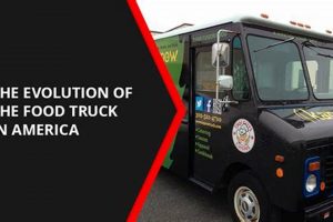 Origins: How Did Food Trucks Get Their Start Today? World’s Most Delicious Foods: Must-Try Dishes from Every Country Origins: How Did Food Trucks Get Their Start Today? | World’s Most Delicious Foods: Must-Try Dishes from Every Country