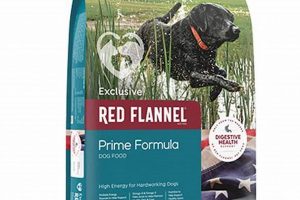 Red Flannel Dog Food: Best Food Your Dog Will Love World’s Most Delicious Foods: Must-Try Dishes from Every Country Red Flannel Dog Food: Best Food Your Dog Will Love | World’s Most Delicious Foods: Must-Try Dishes from Every Country