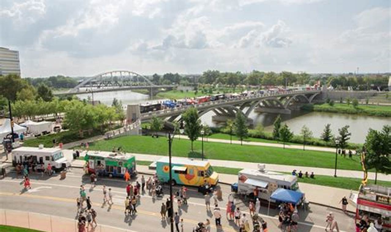 Finding Where Exactly is the Columbus Food Truck Festival Downtown + Tips World’s Most Delicious Foods: Must-Try Dishes from Every Country Finding Where Exactly is the Columbus Food Truck Festival Downtown + Tips | World’s Most Delicious Foods: Must-Try Dishes from Every Country