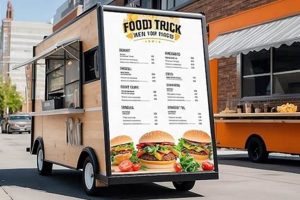 Boost Your Truck: Signage for Food Trucks That Attract! World’s Most Delicious Foods: Must-Try Dishes from Every Country Boost Your Truck: Signage for Food Trucks That Attract! | World’s Most Delicious Foods: Must-Try Dishes from Every Country