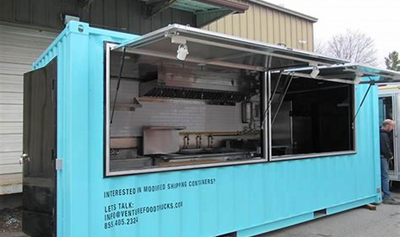 Build Your Dream: Food Truck Container Business! World’s Most Delicious Foods: Must-Try Dishes from Every Country Build Your Dream: Food Truck Container Business! | World’s Most Delicious Foods: Must-Try Dishes from Every Country