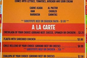 Best Marble Falls Mexican Food: Your Local Guide World’s Most Delicious Foods: Must-Try Dishes from Every Country Best Marble Falls Mexican Food: Your Local Guide | World’s Most Delicious Foods: Must-Try Dishes from Every Country