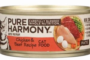 Best Pure Harmony Cat Food: Nourish Your Feline! World’s Most Delicious Foods: Must-Try Dishes from Every Country Best Pure Harmony Cat Food: Nourish Your Feline! | World’s Most Delicious Foods: Must-Try Dishes from Every Country