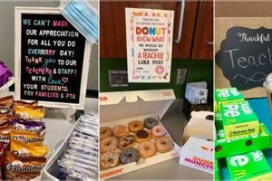 Free Teacher Appreciation Food 2024: Delicious Thanks! | World’s Most Delicious Foods: Must-Try Dishes from Every Country