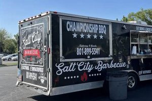 Best Food City BBQ Truck Near You: Smoked Meats! World’s Most Delicious Foods: Must-Try Dishes from Every Country Best Food City BBQ Truck Near You: Smoked Meats! | World’s Most Delicious Foods: Must-Try Dishes from Every Country