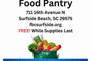 Find: Food Pantry Myrtle Beach SC - Support & Needs World’s Most Delicious Foods: Must-Try Dishes from Every Country Find: Food Pantry Myrtle Beach SC - Support & Needs | World’s Most Delicious Foods: Must-Try Dishes from Every Country