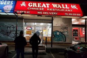 Best Chinese Food in Elizabeth NJ: Your Ultimate Guide | World’s Most Delicious Foods: Must-Try Dishes from Every Country