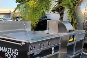 Custom Food Trucks LLC: Design & Build Your Dream Rig! World’s Most Delicious Foods: Must-Try Dishes from Every Country Custom Food Trucks LLC: Design & Build Your Dream Rig! | World’s Most Delicious Foods: Must-Try Dishes from Every Country