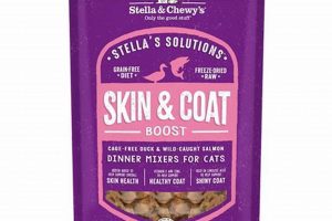 Best Stella & Chewy's Freeze-Dried Cat Food? Review & Guide! World’s Most Delicious Foods: Must-Try Dishes from Every Country Best Stella & Chewy's Freeze-Dried Cat Food? Review & Guide! | World’s Most Delicious Foods: Must-Try Dishes from Every Country