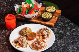 Best Mexican Food Windsor CA: Authentic & Tasty! World’s Most Delicious Foods: Must-Try Dishes from Every Country Best Mexican Food Windsor CA: Authentic & Tasty! | World’s Most Delicious Foods: Must-Try Dishes from Every Country