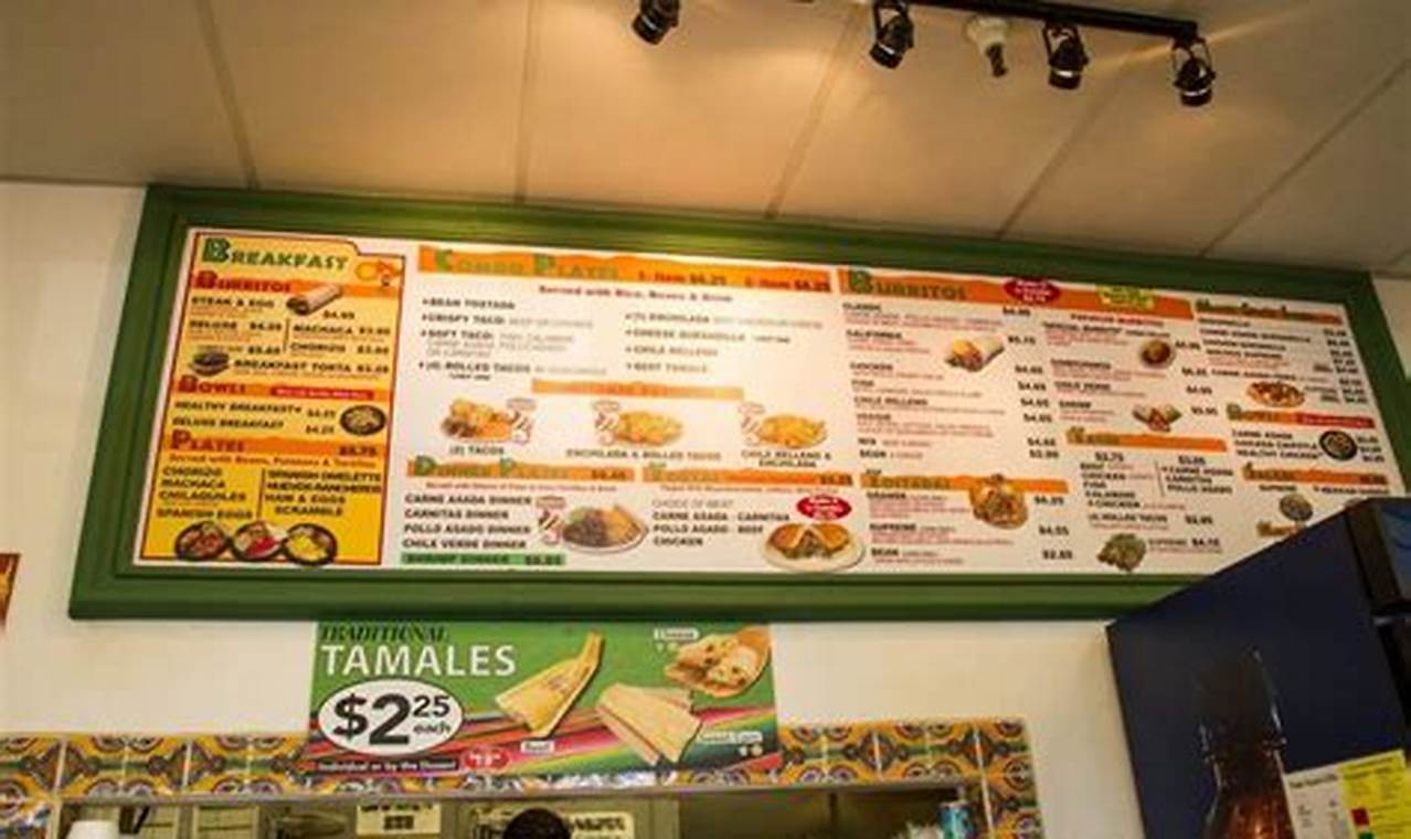 Your Guide to Diego's Mexican Food Menu: Prices & More World’s Most Delicious Foods: Must-Try Dishes from Every Country Your Guide to Diego's Mexican Food Menu: Prices & More | World’s Most Delicious Foods: Must-Try Dishes from Every Country