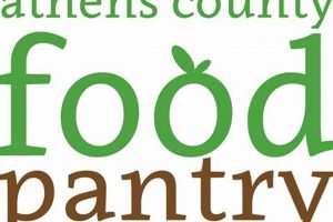 Your Guide: Athens County Food Pantry Near Me - Help & Hours | World’s Most Delicious Foods: Must-Try Dishes from Every Country