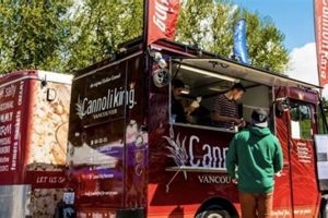 Your Guide to Brentwood Food Trucks: Bites on Wheels! World’s Most Delicious Foods: Must-Try Dishes from Every Country Your Guide to Brentwood Food Trucks: Bites on Wheels! | World’s Most Delicious Foods: Must-Try Dishes from Every Country