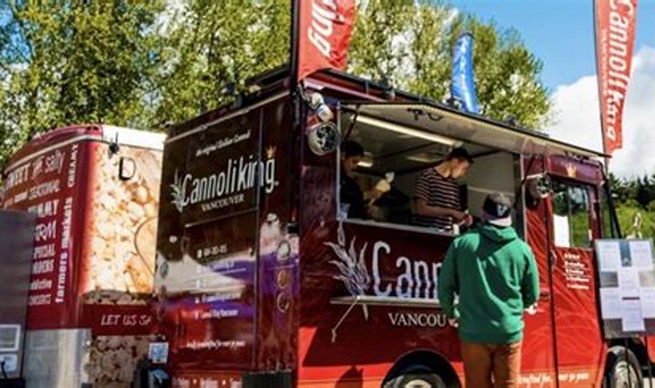 Your Guide to Brentwood Food Trucks: Bites on Wheels! World’s Most Delicious Foods: Must-Try Dishes from Every Country Your Guide to Brentwood Food Trucks: Bites on Wheels! | World’s Most Delicious Foods: Must-Try Dishes from Every Country