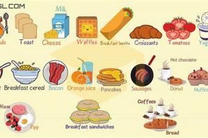 Start Your Day: Breakfast Food That Starts With I Ideas | World’s Most Delicious Foods: Must-Try Dishes from Every Country