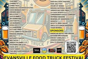 Your Guide: Evansville Food Truck Festival Fun! | World’s Most Delicious Foods: Must-Try Dishes from Every Country