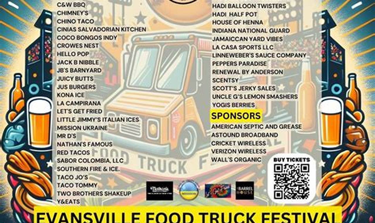 Your Guide: Evansville Food Truck Festival Fun! | World’s Most Delicious Foods: Must-Try Dishes from Every Country