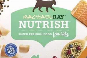 Best Box of Cat Food: Your Feline Friend Will Love It! World’s Most Delicious Foods: Must-Try Dishes from Every Country Best Box of Cat Food: Your Feline Friend Will Love It! | World’s Most Delicious Foods: Must-Try Dishes from Every Country