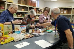 Local Lutheran Food Pantry: Find Food & Help Now | World’s Most Delicious Foods: Must-Try Dishes from Every Country