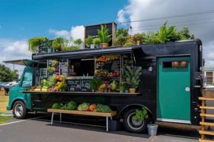 The Ultimate Vegetarian Food Truck Guide: Delicious & Mobile! | World’s Most Delicious Foods: Must-Try Dishes from Every Country